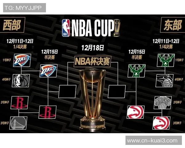 2020年NBA季后赛雷霆对火箭的精彩对决与赛后分析