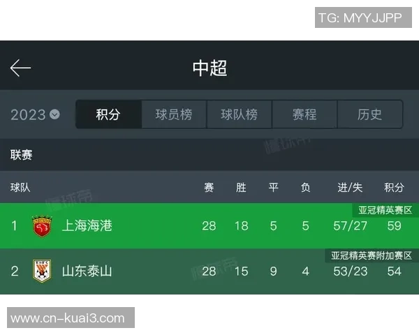 上港与西悉尼对决前瞻分析及比赛结果预测