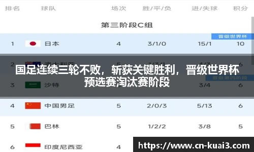 极速快三平台