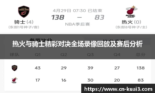 热火与骑士精彩对决全场录像回放及赛后分析